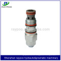 sun type adjustable restriction valve for hydraulic flail mower